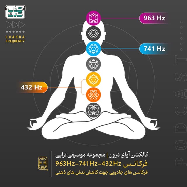 آوای درون کاهش تنش های ذهنی