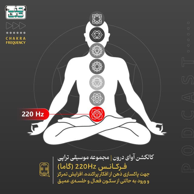 آوای درون جهت پاکسازی ذهن