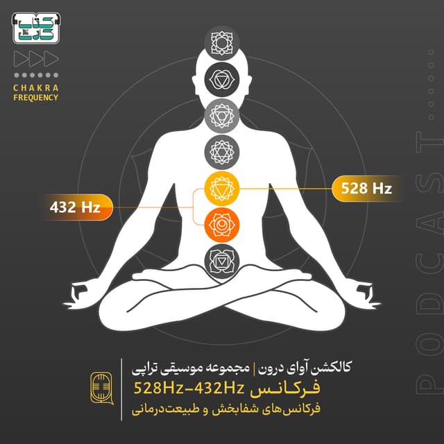 آوای درون فرکانس های شفابخش و طبیعت درمانی