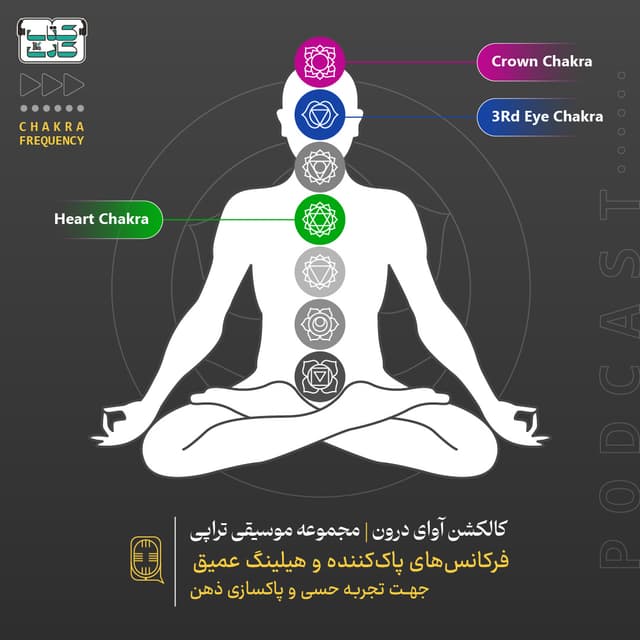 آوای درون پاک کننده و هیلینگ عمیق