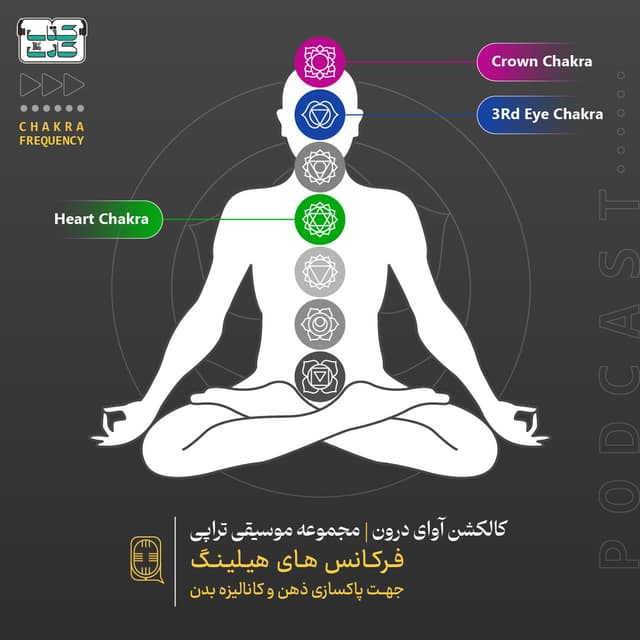 آوای درون فرکانس های هیلینگ