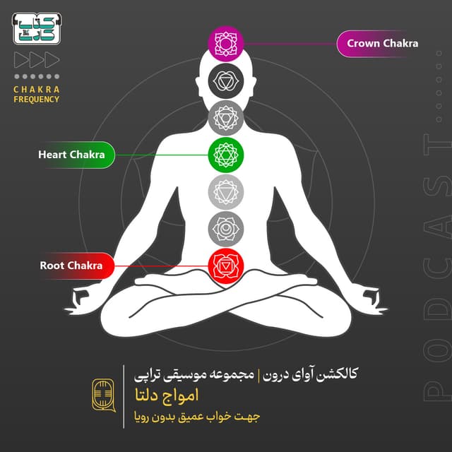 آوای درون امواج دلتا