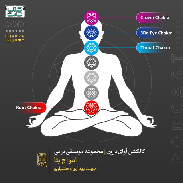 آوای درون امواج بتا