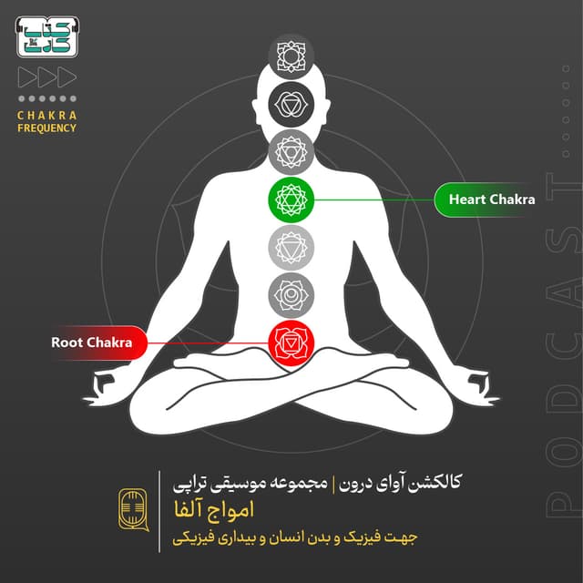 آوای درون امواج آلفا